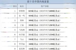 ?王哲林迎来生涯400场里程碑 得分&篮板均迈入历史前10